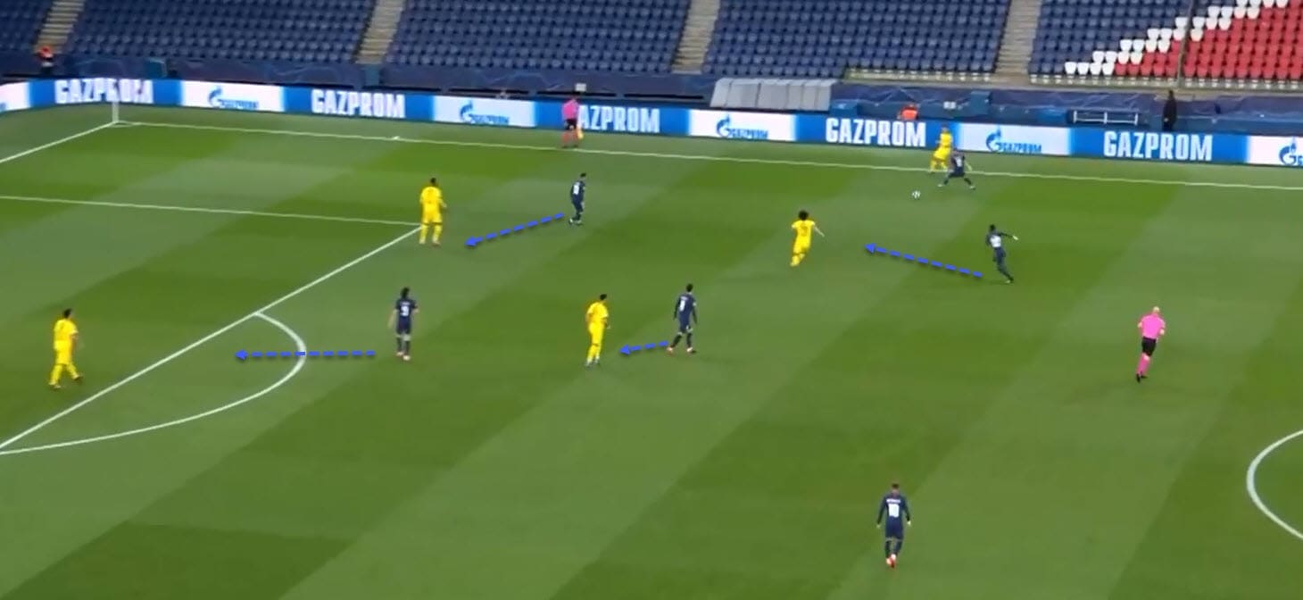 UEFA Champions League 2019/20: Paris Saint-Germain vs Borussia Dortmund - tactical analysis tactics