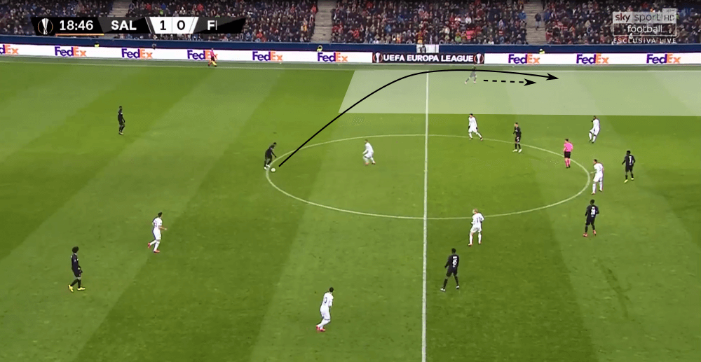 UEFA Europa League 2019/20: RB Salzburg vs Eintracht Frankfurt - tactical analysis tactics