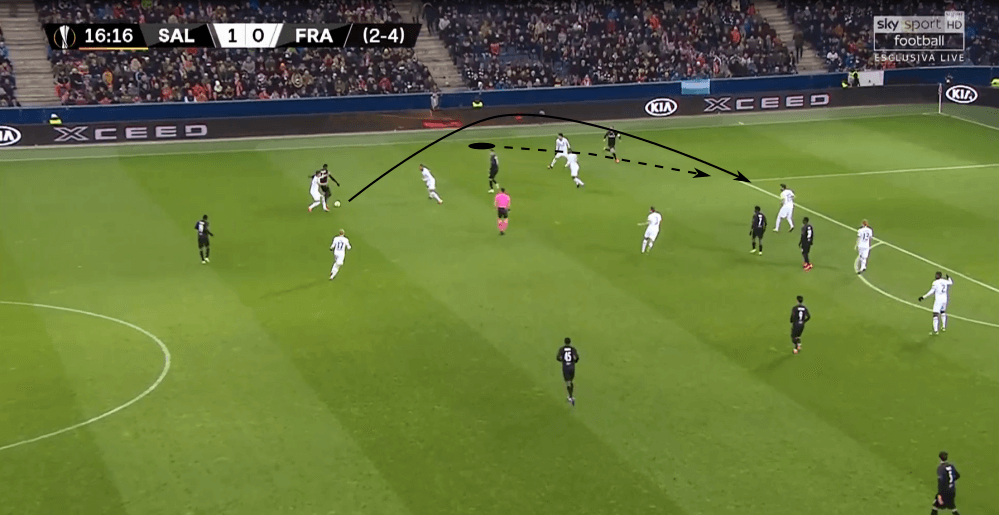 UEFA Europa League 2019/20: RB Salzburg vs Eintracht Frankfurt - tactical analysis tactics