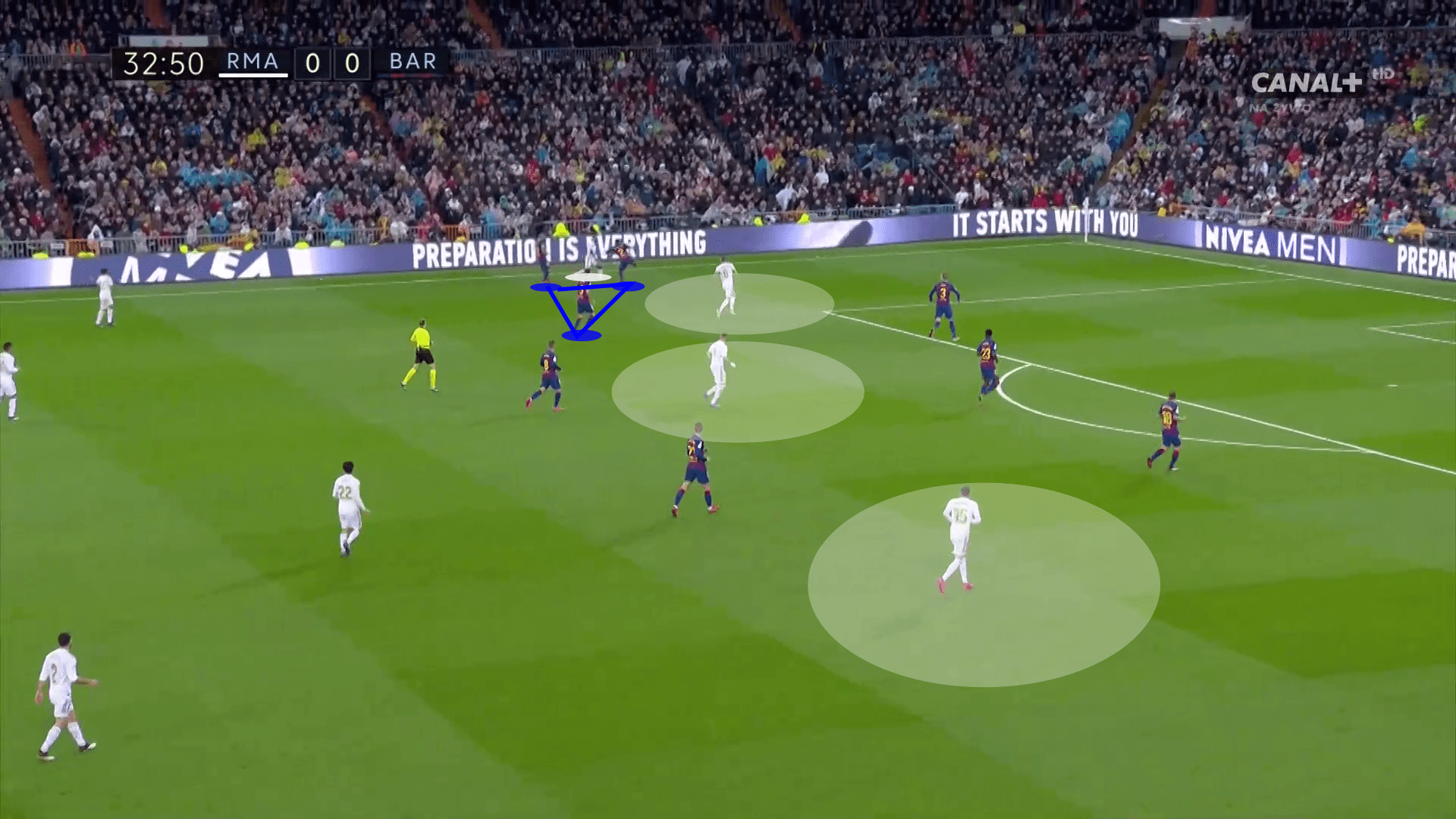 La Liga 2019/20: Real Madrid vs Barcelona - tactical analysis tactics