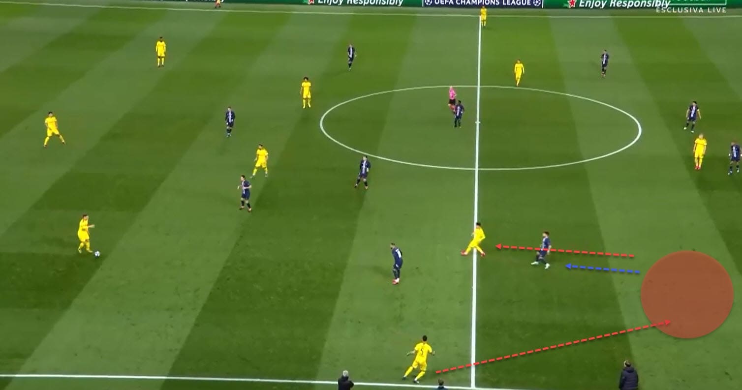 UEFA Champions League 2019/20: Paris Saint-Germain vs Borussia Dortmund - tactical analysis tactics