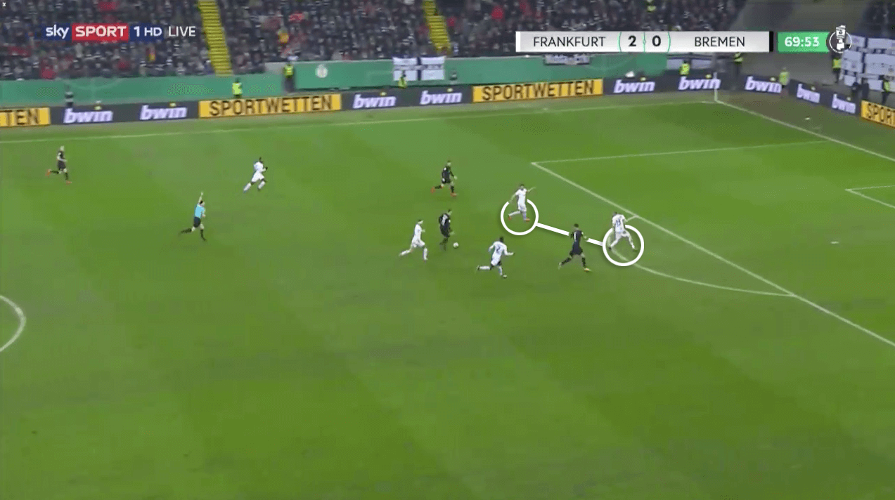 DFB Pokal 2019/20: Eintracht Frankfurt vs Werder Bremen - tactical analysis tactics