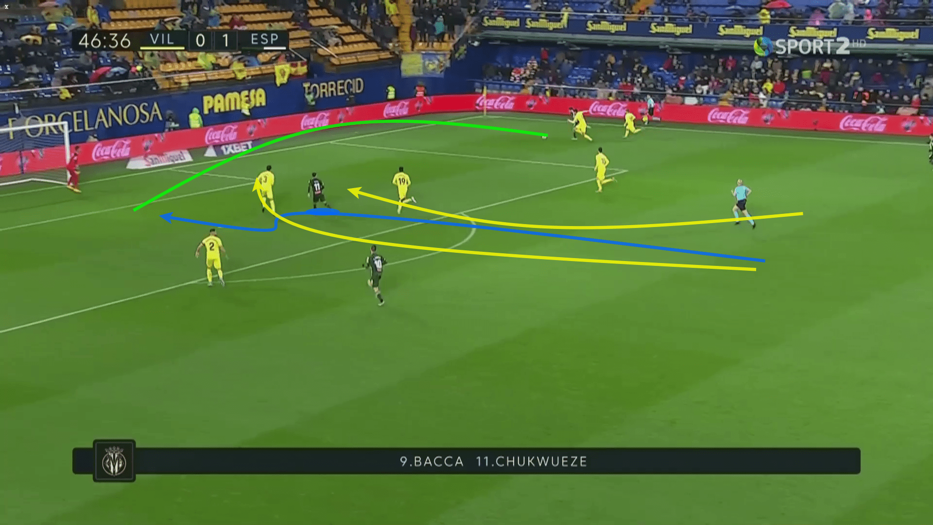 Raul de Tomas 2019/20 - scout report tactical analysis tactics