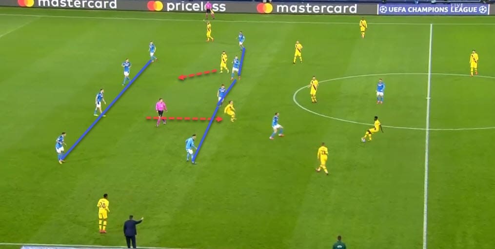 Barcelona 2019/20: Their struggle with deep blocks - scout report tactical analysis tactics