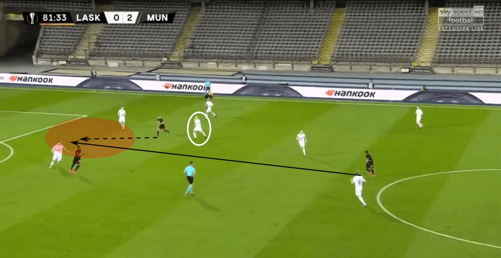 Gernot Trauner 2019/20 - scout report - tactical analysis tactics