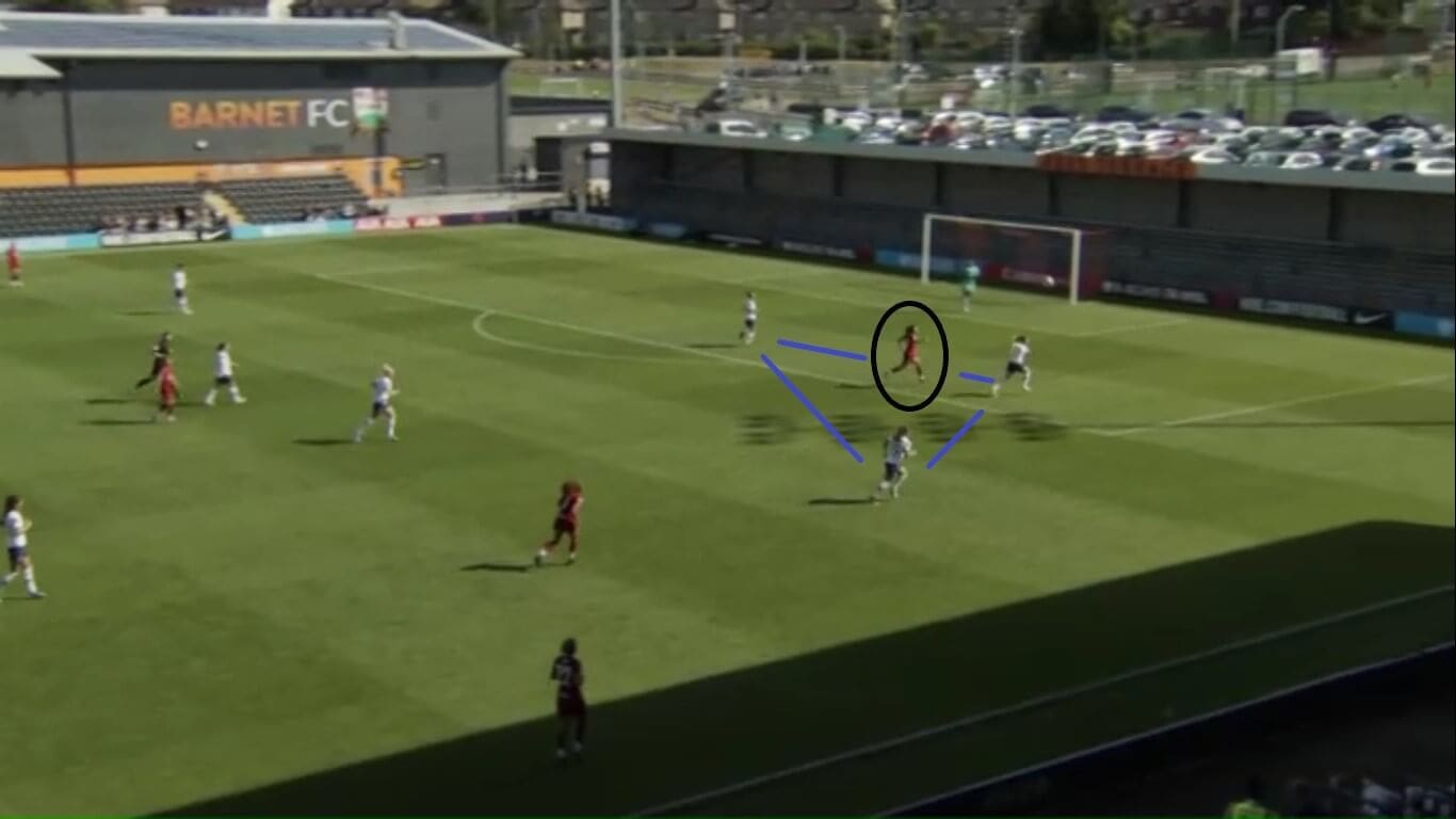 Has Rachel Furness improved Liverpool Women - scout report - tactical analysis tactics