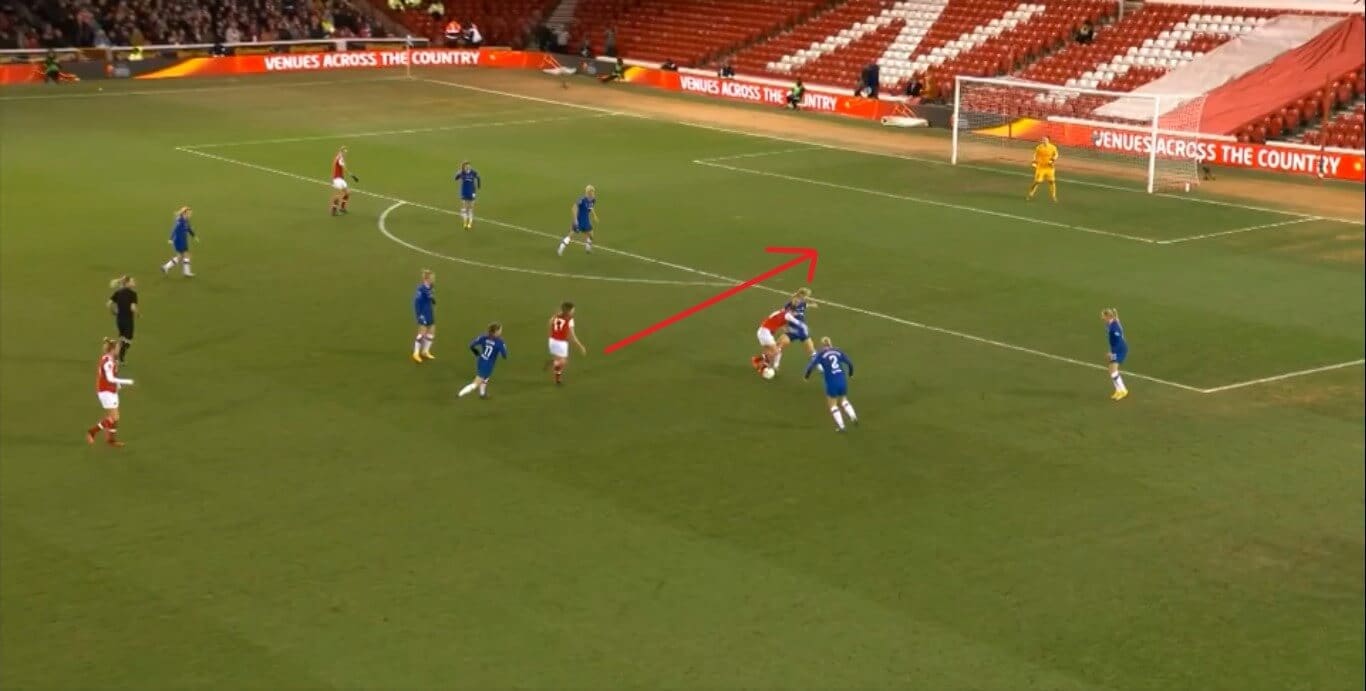 Continental Cup 2020: Arsenal Women v Chelsea Women - tactical analysis tactics