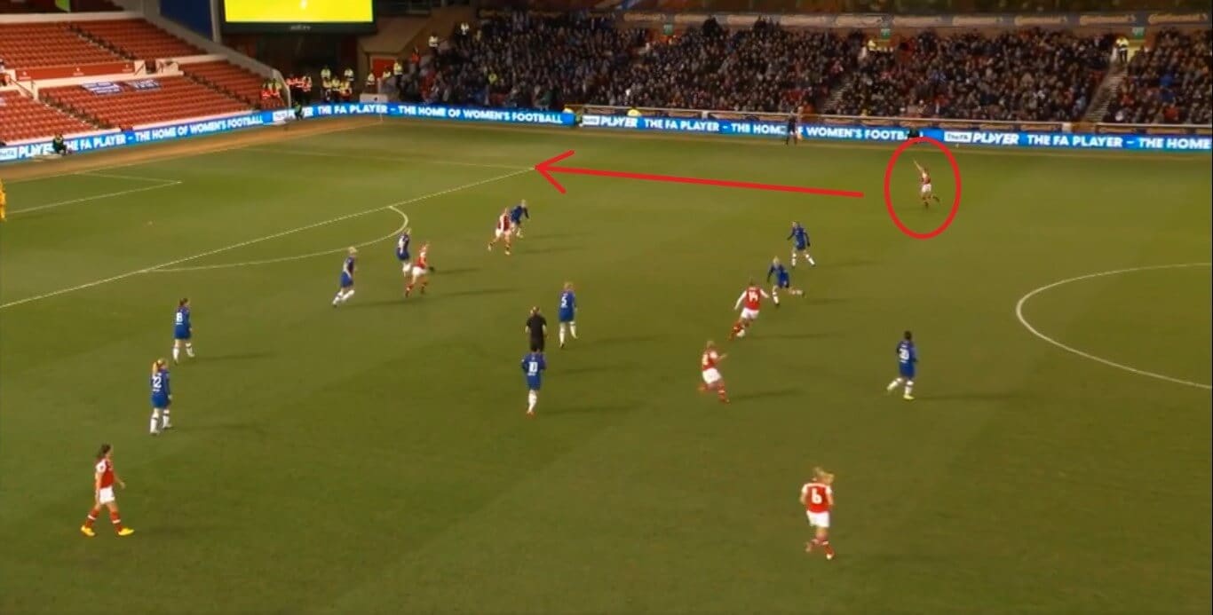 Continental Cup 2020: Arsenal Women v Chelsea Women - tactical analysis tactics