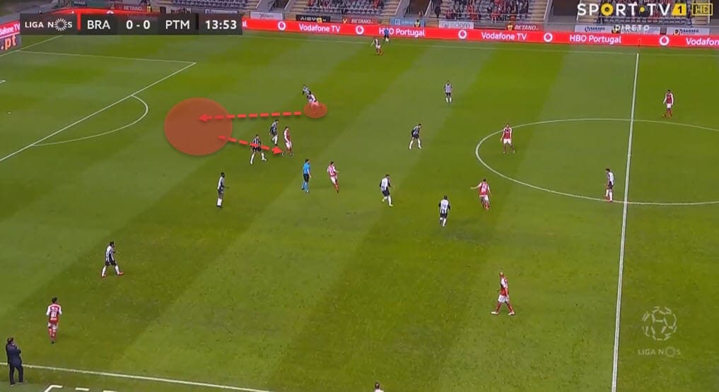 Francisco Trincao at Barcelona 2019/2020 - tactical analysis tactics