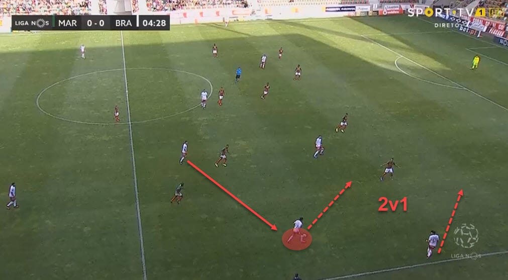 Francisco Trincao at Barcelona 2019/2020 - tactical analysis tactics