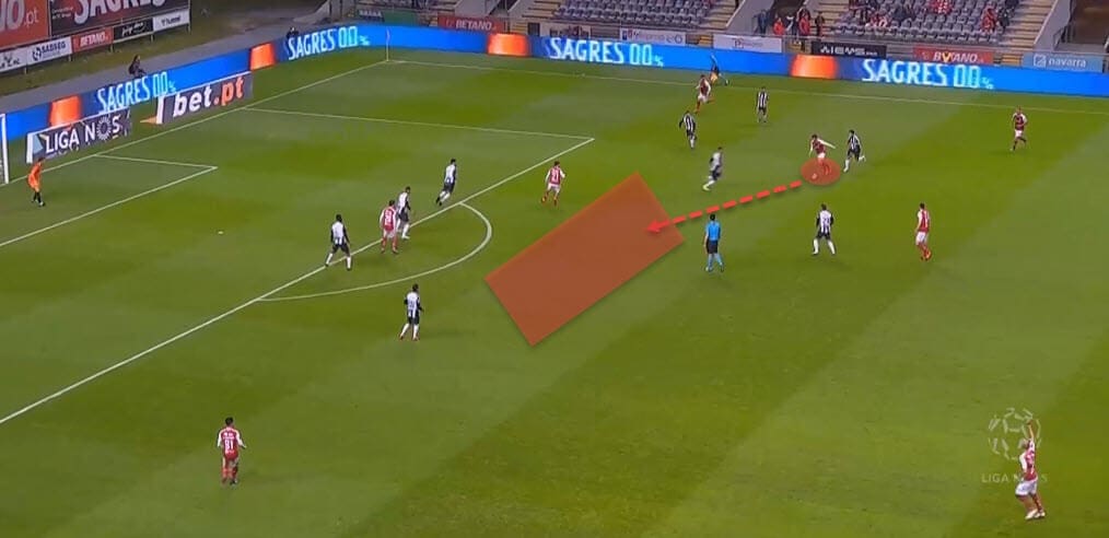 Francisco Trincao at Barcelona 2019/2020 - tactical analysis tactics