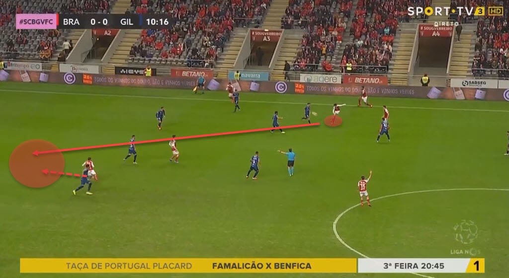 Francisco Trincao at Barcelona 2019/2020 - tactical analysis tactics