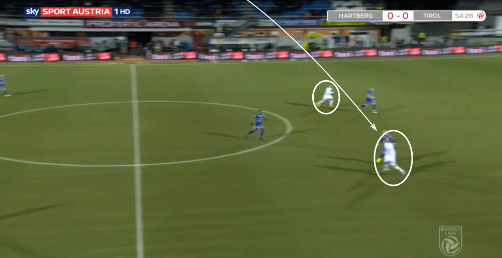 WSG Tirol 2019/20: Their improvement after the winter break - scout report - tactical analysis tactics