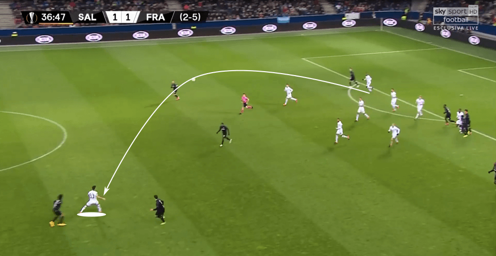 UEFA Europa League 2019/20: RB Salzburg vs Eintracht Frankfurt - tactical analysis tactics