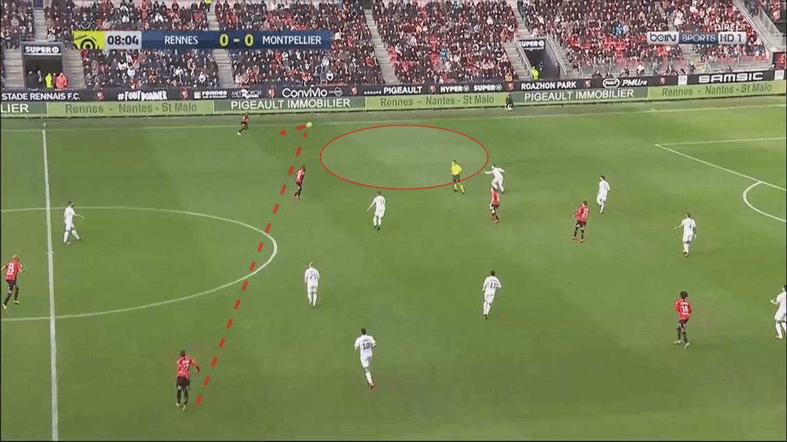 Ligue 1 2019/20: Rennes vs Montpellier - tactical analysis tactics