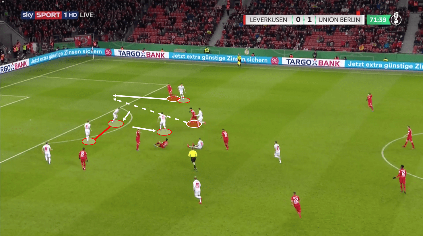 DFB Pokal 2019/20: Bayer Leverkusen vs Union Berlin - tactical analysis tactics