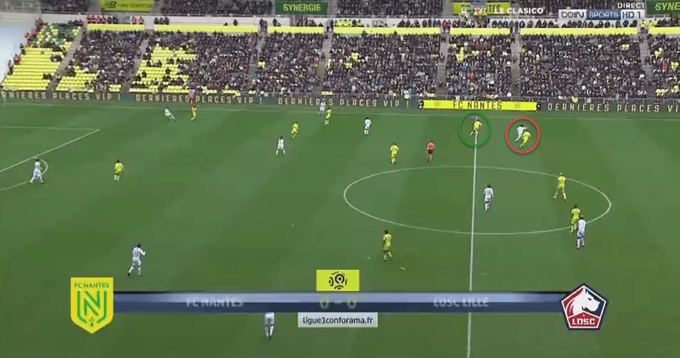 Ligue 1 2019/20: Lille vs FC Nantes - tactical analysis tactics