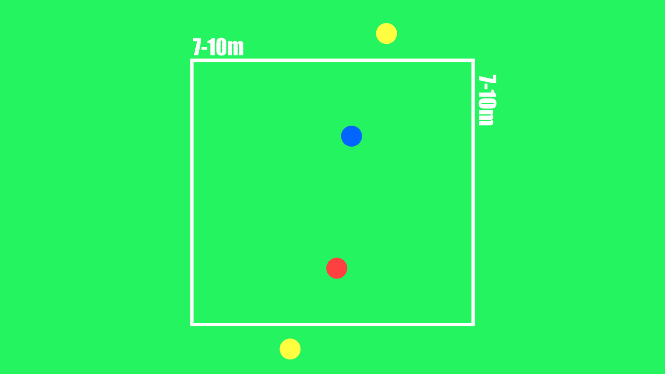 Individual possession - the key factor of possession-oriented game tactical analysis coaching tactics