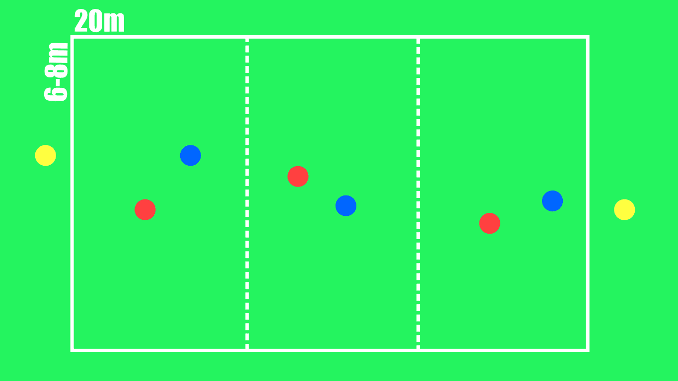 Individual possession - the key factor of possession-oriented game tactical analysis coaching tactics