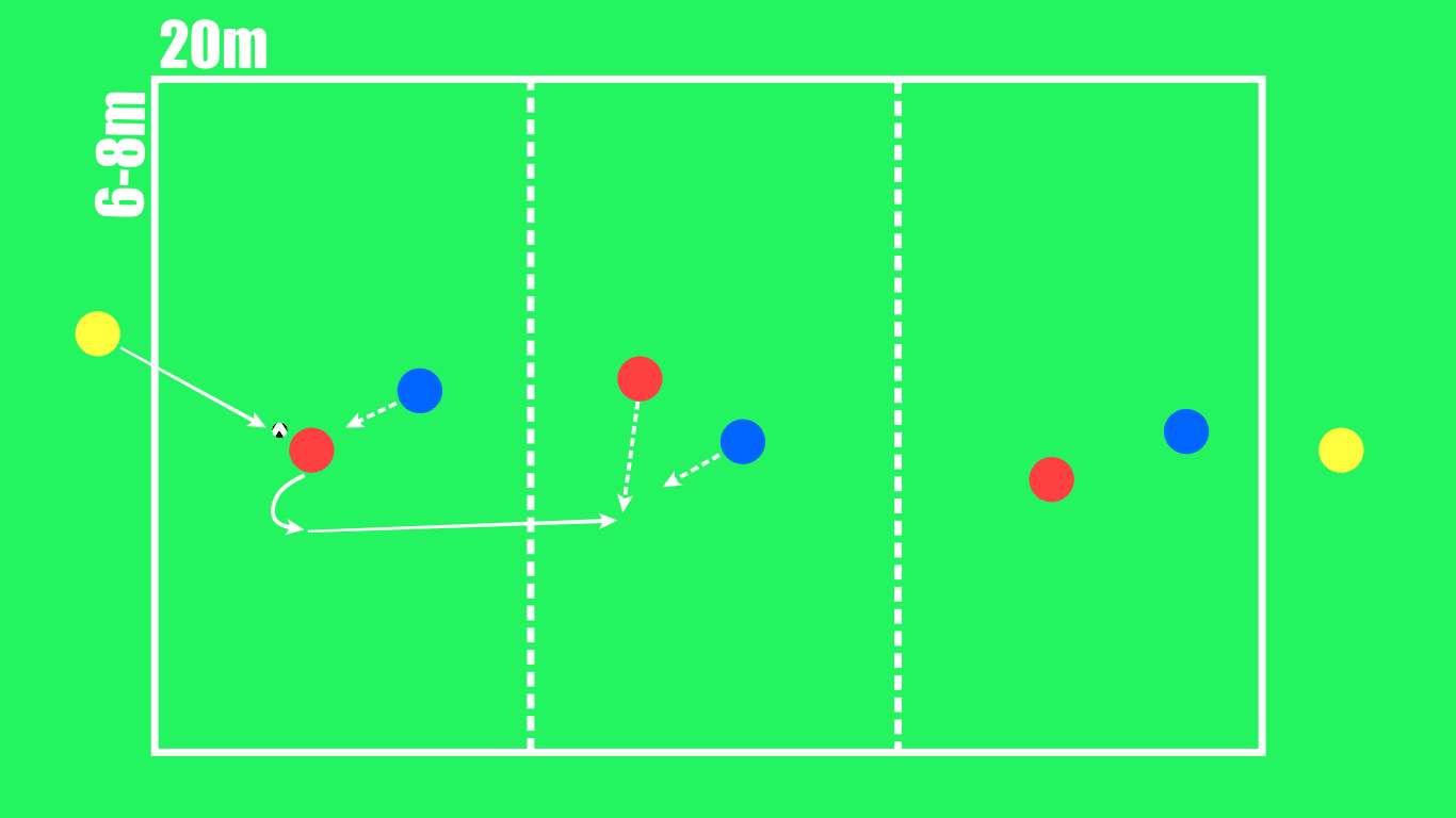 Individual possession - the key factor of possession-oriented game tactical analysis coaching tactics