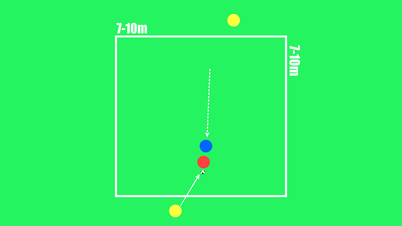 Individual possession - the key factor of possession-oriented game tactical analysis coaching tactics