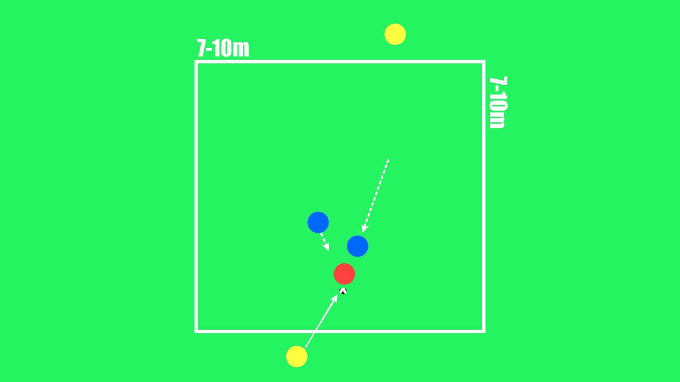 Individual possession - the key factor of possession-oriented game tactical analysis coaching tactics