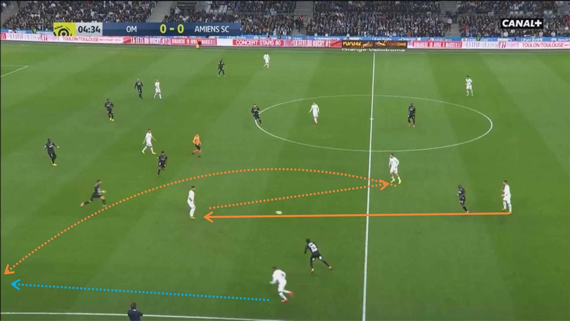 Andre Villas-Boas at Marseille 2019/20 - tactical analysis tactics