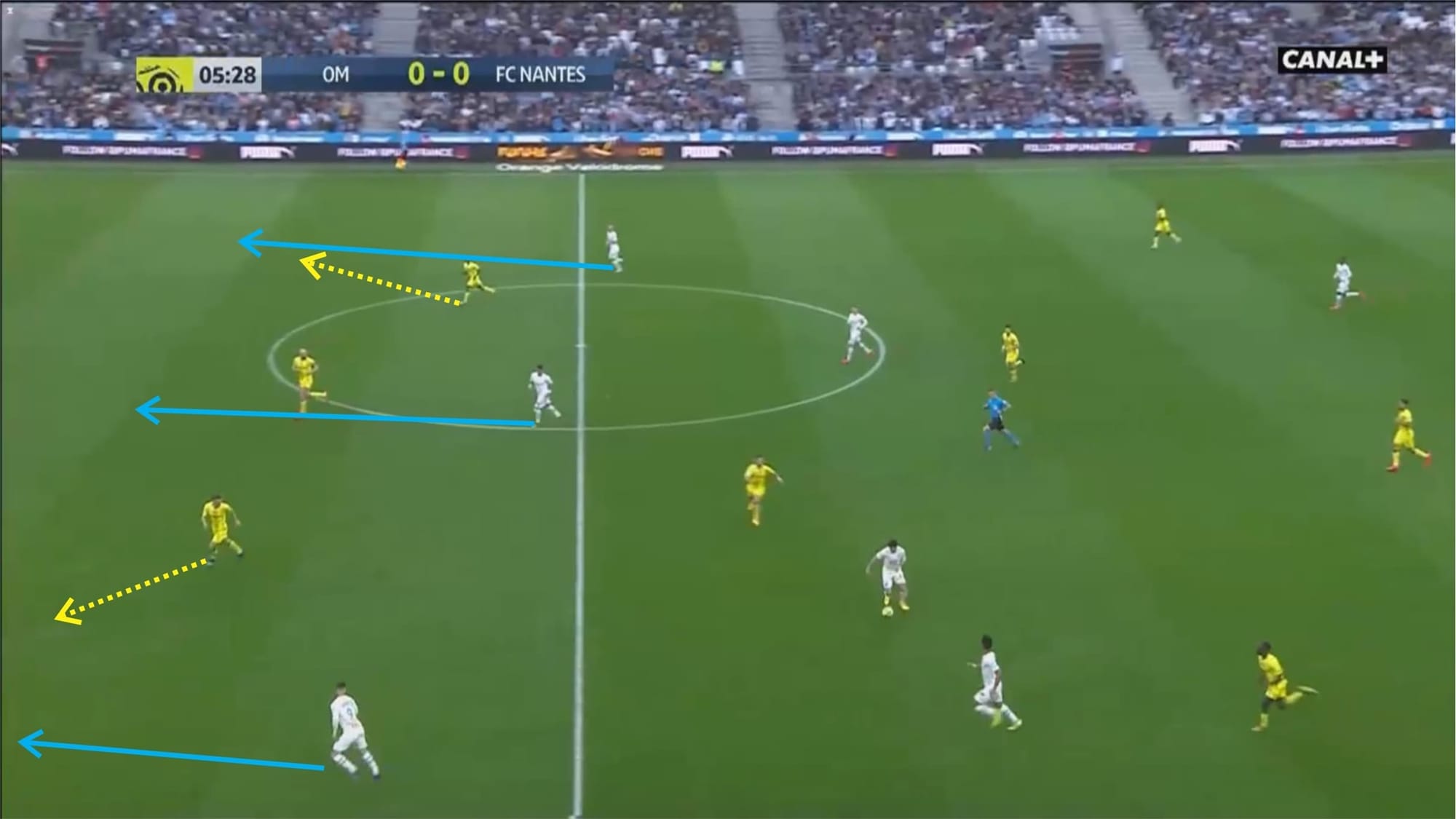 Andre Villas-Boas at Marseille 2019/20 - tactical analysis tactics