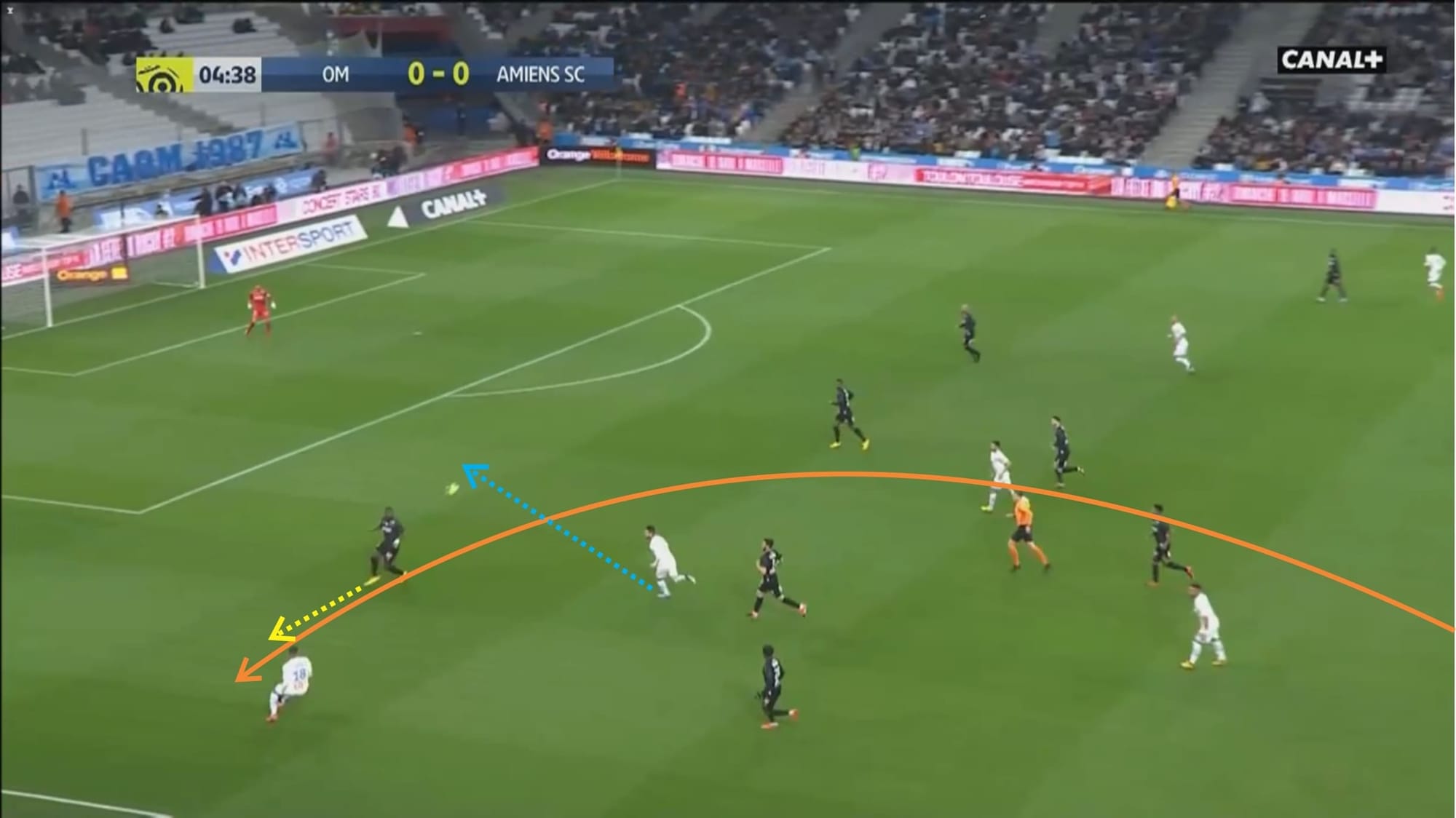 Andre Villas-Boas at Marseille 2019/20 - tactical analysis tactics