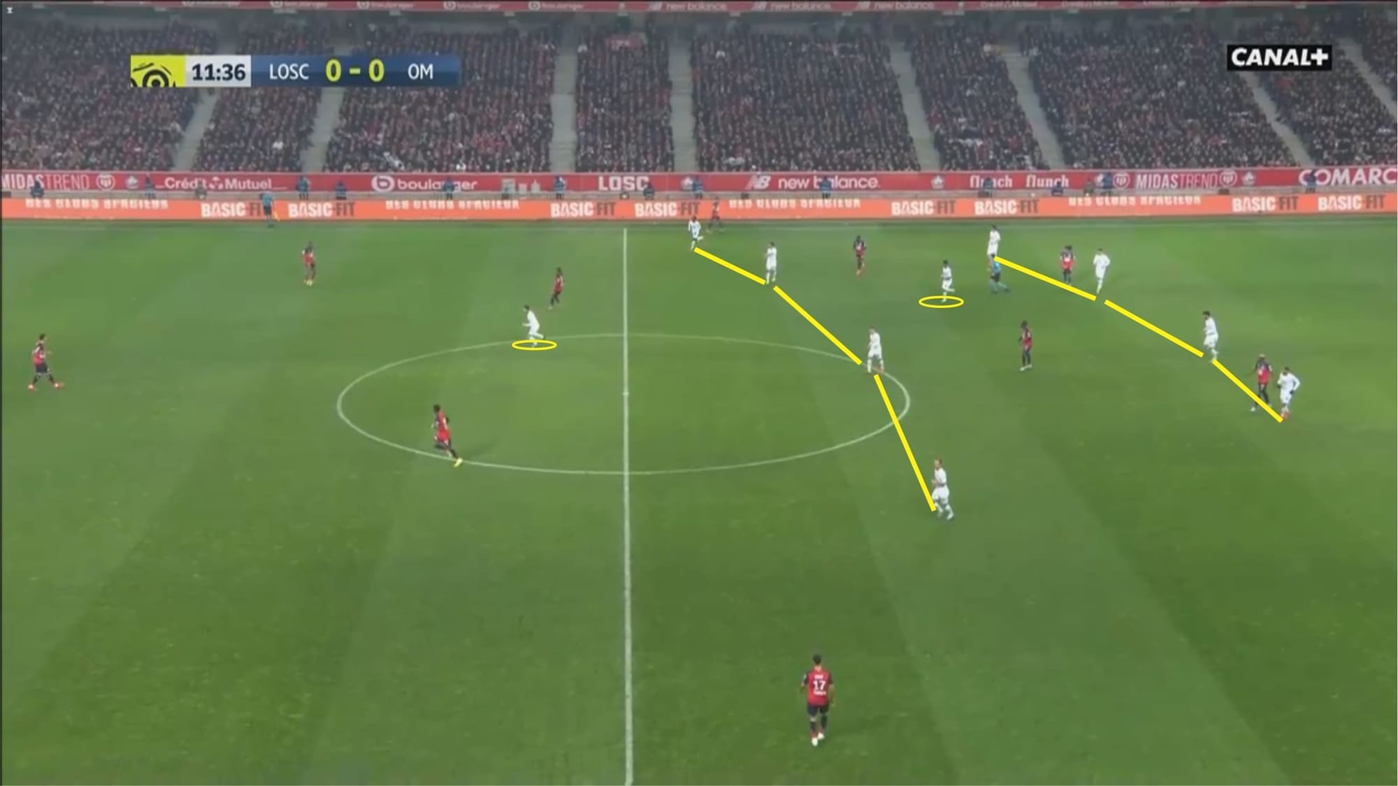 Andre Villas-Boas at Marseille 2019/20 - tactical analysis tactics