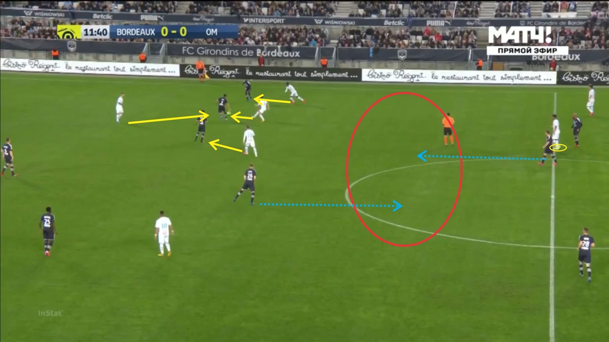 Andre Villas-Boas at Marseille 2019/20 - tactical analysis tactics