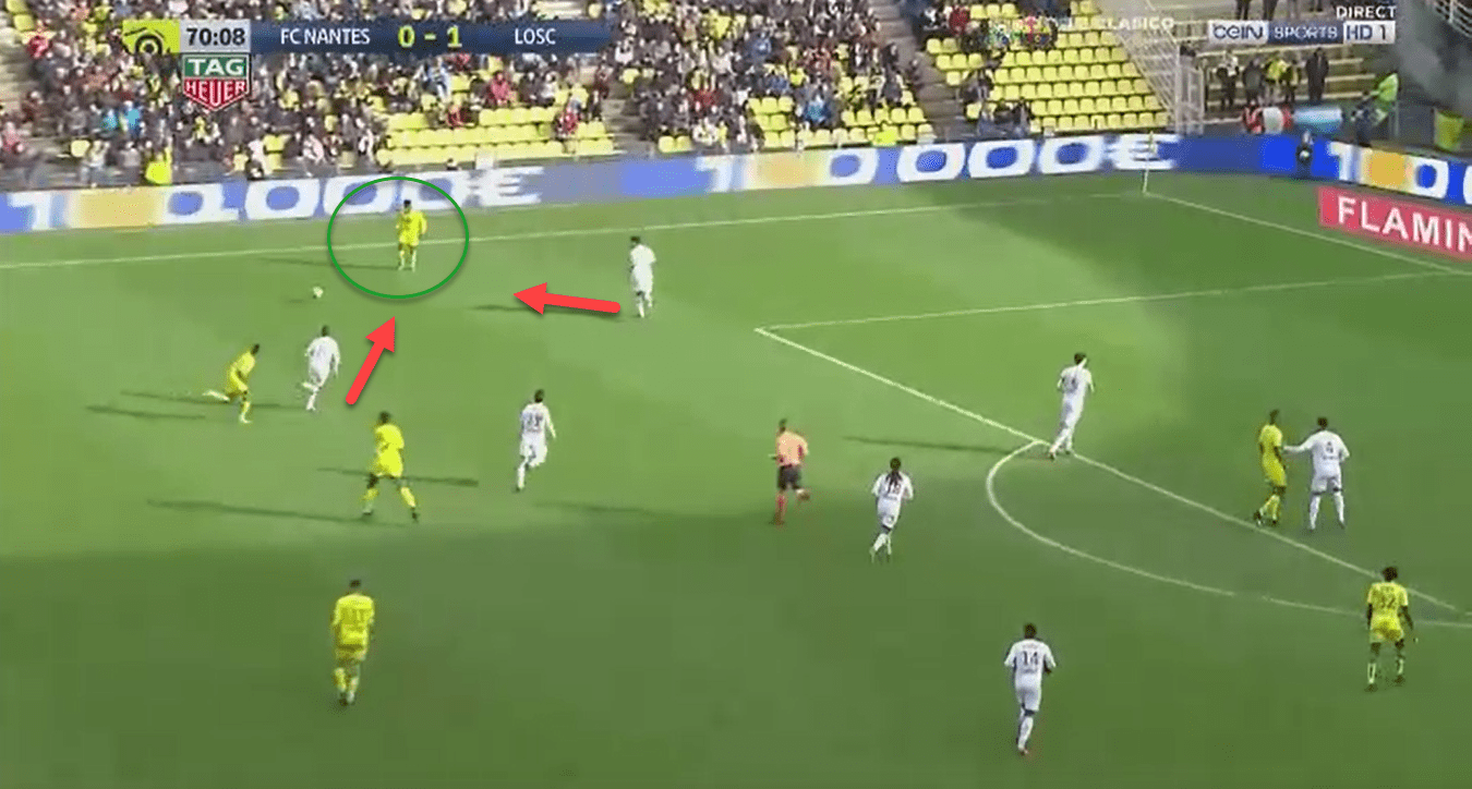 Ligue 1 2019/20: Lille vs FC Nantes - tactical analysis tactics