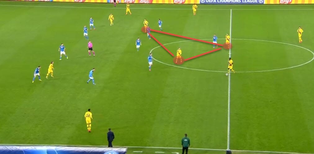 Barcelona 2019/20: Their struggle with deep blocks - scout report tactical analysis tactics