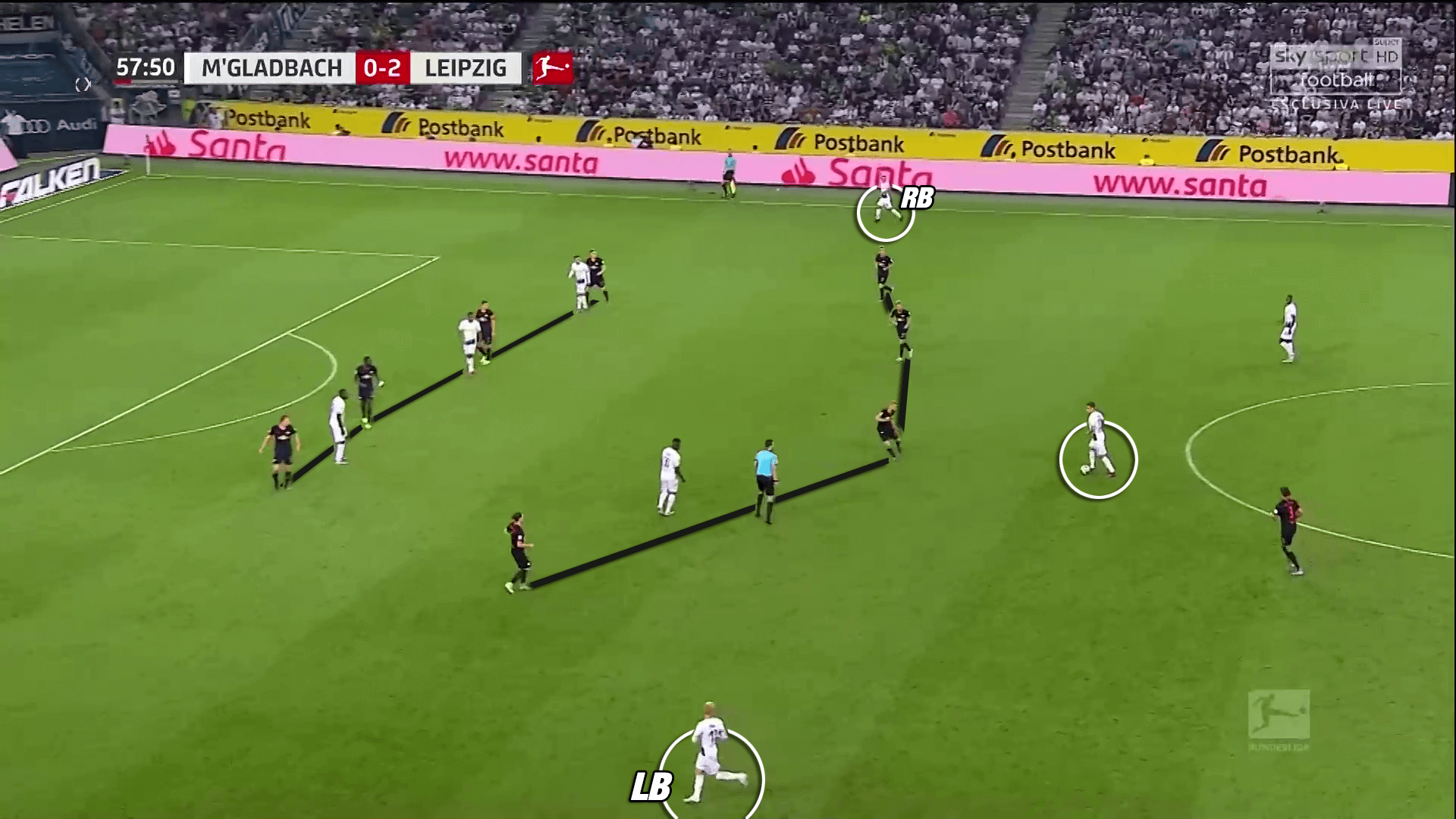 Florian Neuhaus 2019/20 - scout report tactical analysis tactics