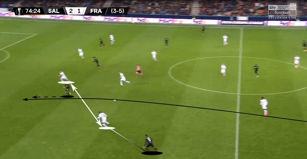 UEFA Europa League 2019/20: RB Salzburg vs Eintracht Frankfurt - tactical analysis tactics