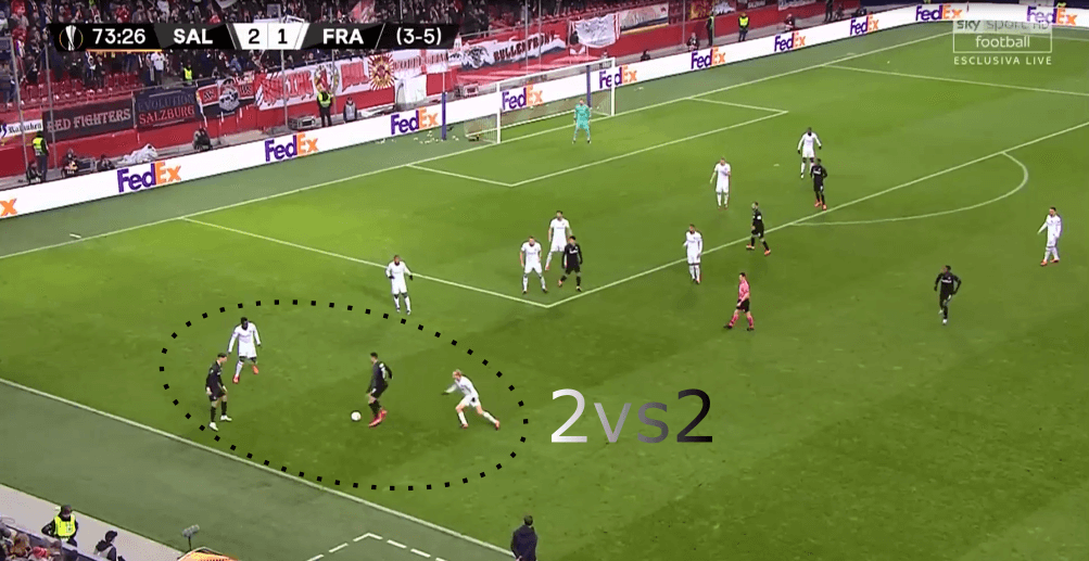 UEFA Europa League 2019/20: RB Salzburg vs Eintracht Frankfurt - tactical analysis tactics