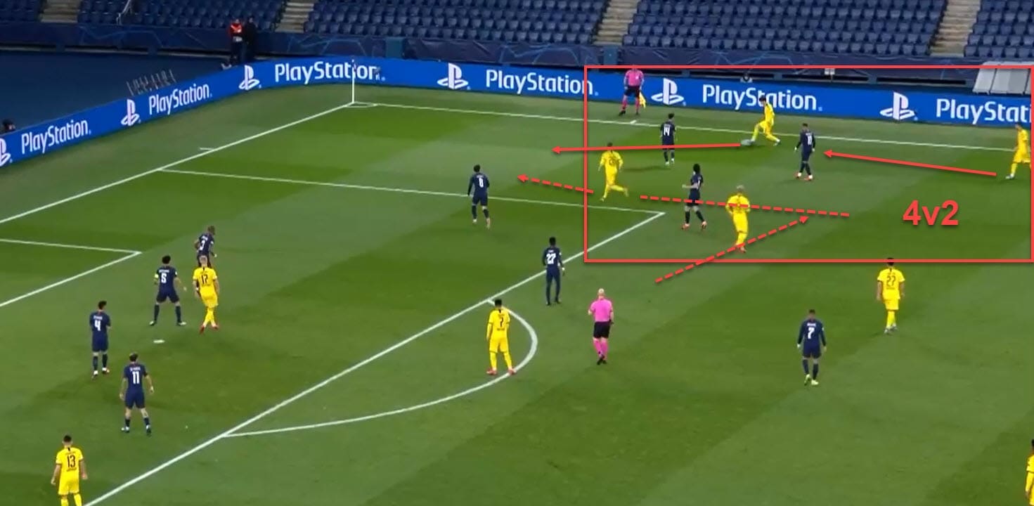 UEFA Champions League 2019/20: Paris Saint-Germain vs Borussia Dortmund - tactical analysis tactics