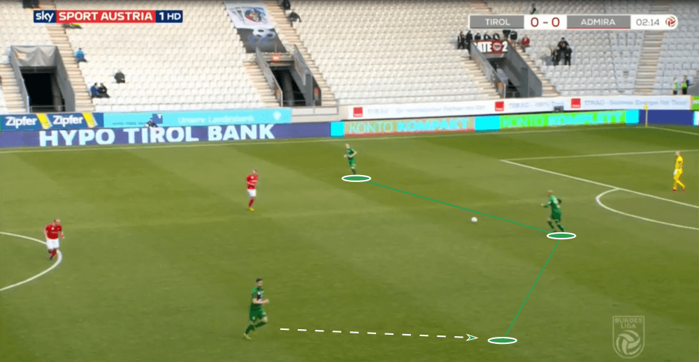 WSG Tirol 2019/20: Their improvement after the winter break - scout report - tactical analysis tactics