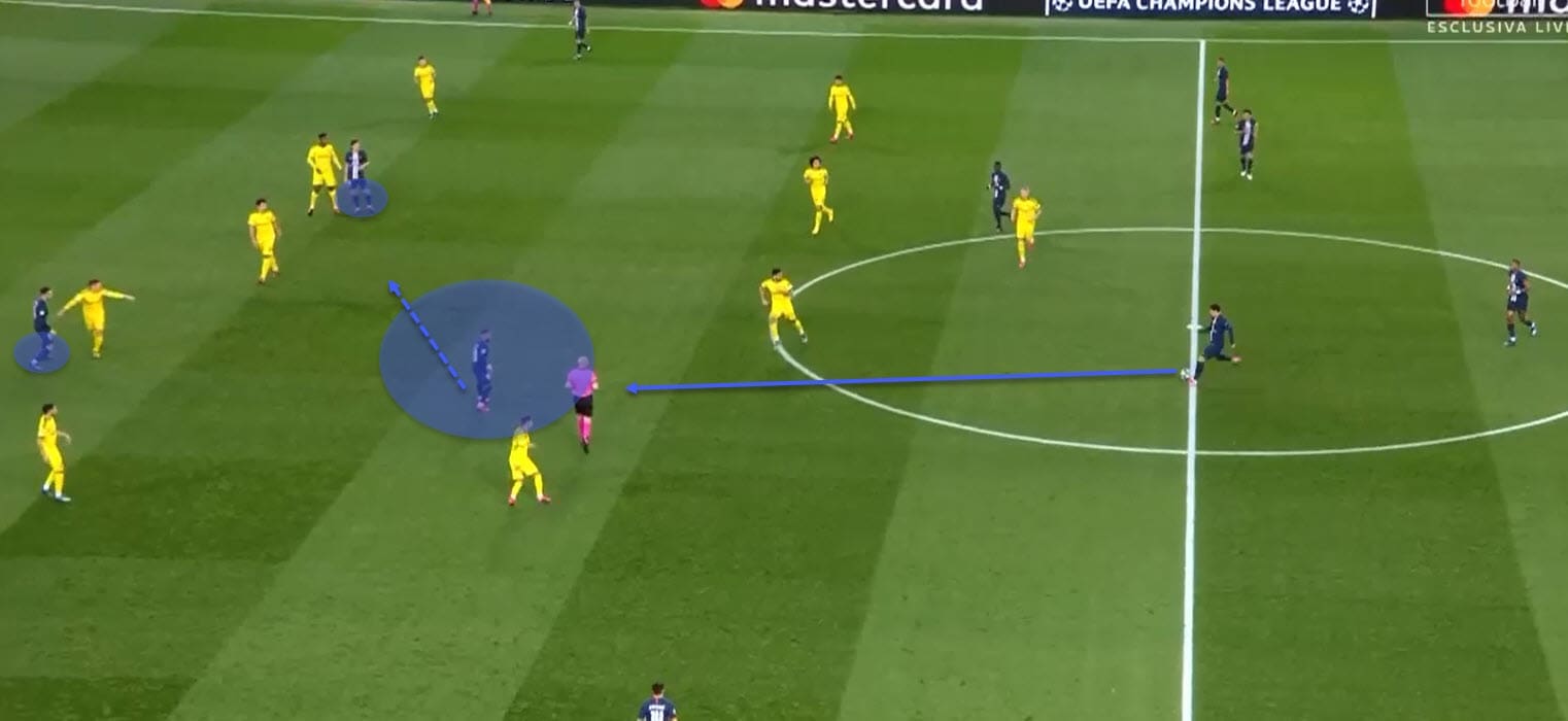 UEFA Champions League 2019/20: Paris Saint-Germain vs Borussia Dortmund - tactical analysis tactics