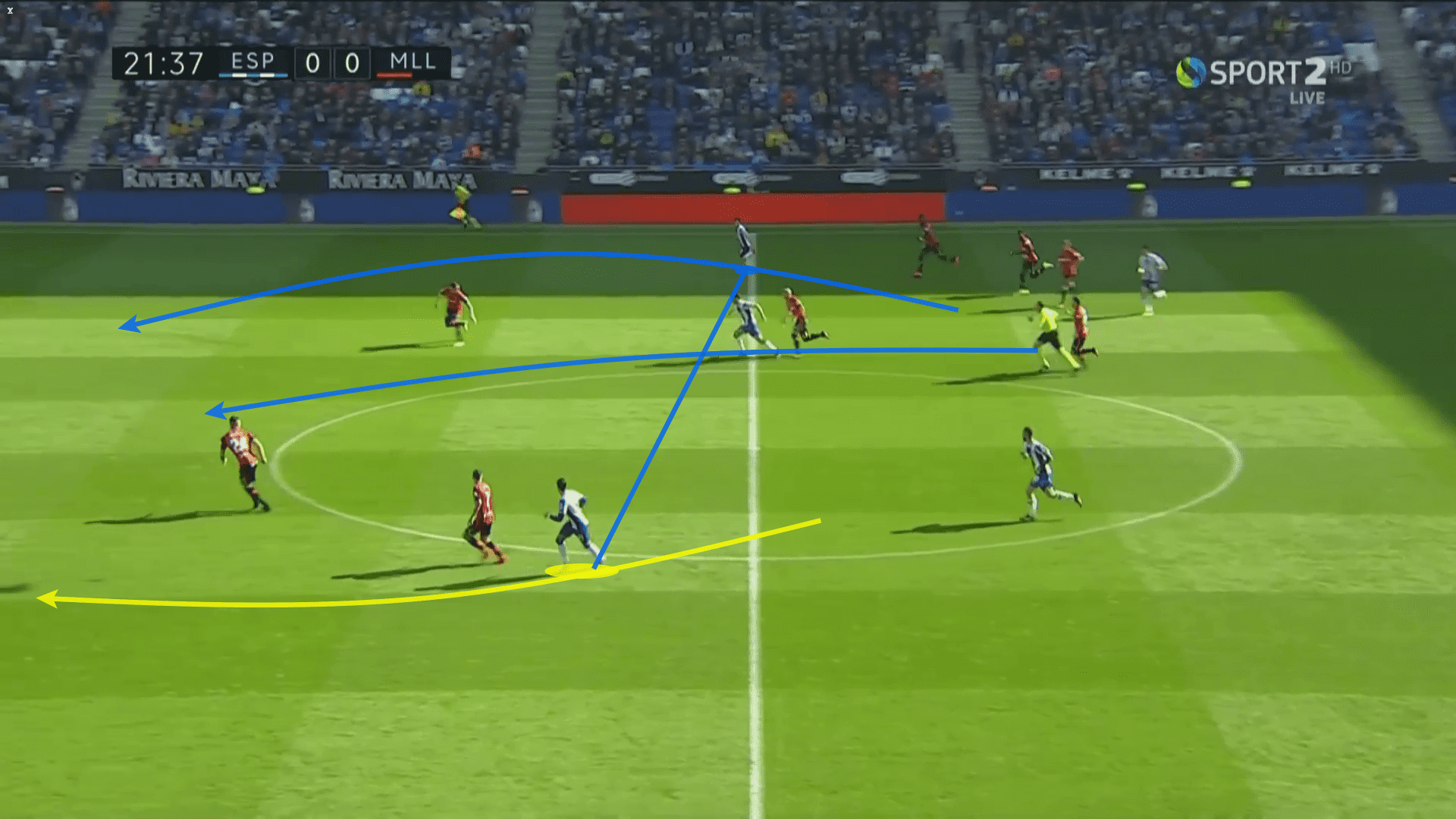 Raul de Tomas 2019/20 - scout report tactical analysis tactics