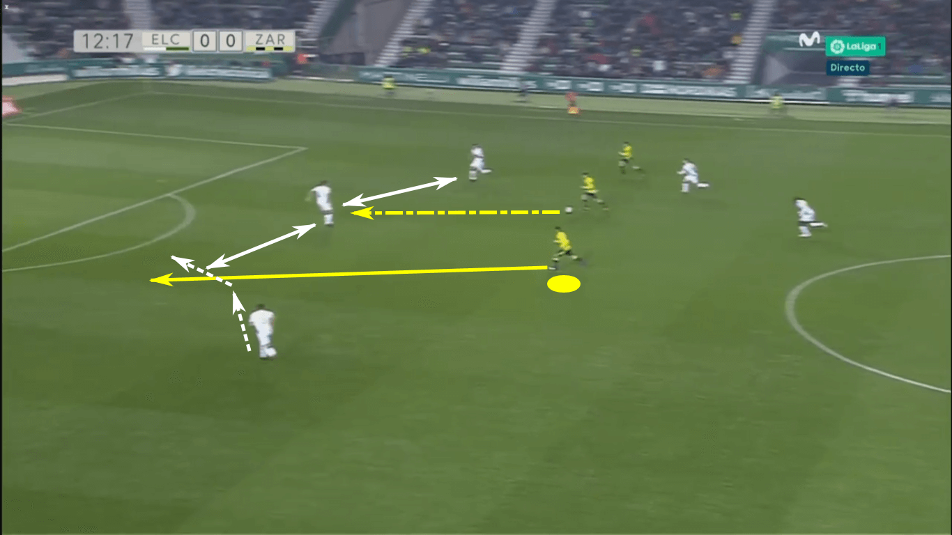 Luis Suárez 2019/20 - scout report - tactical analysis tactics