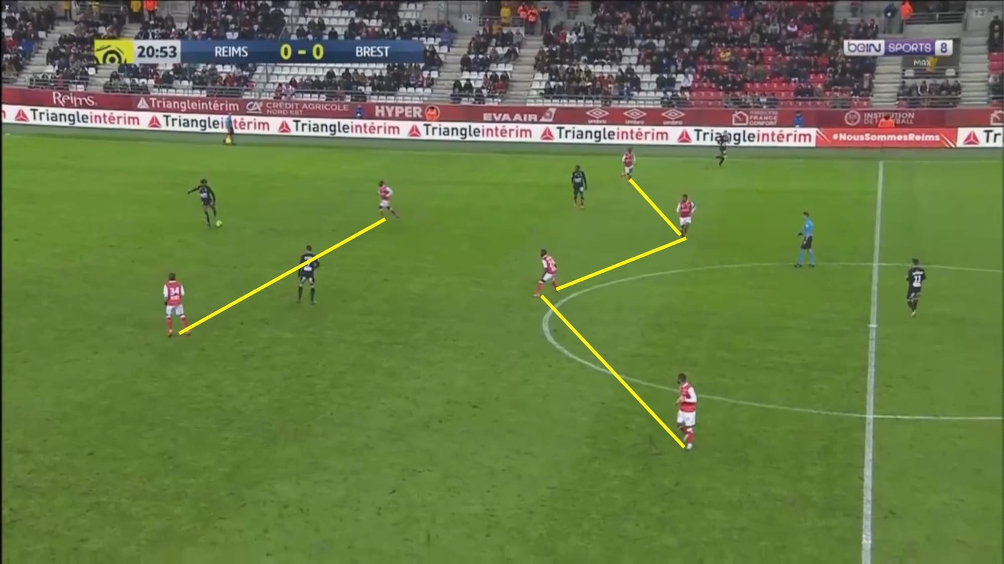 David Guion at Reims 2019/20 - tactical analysis tactics