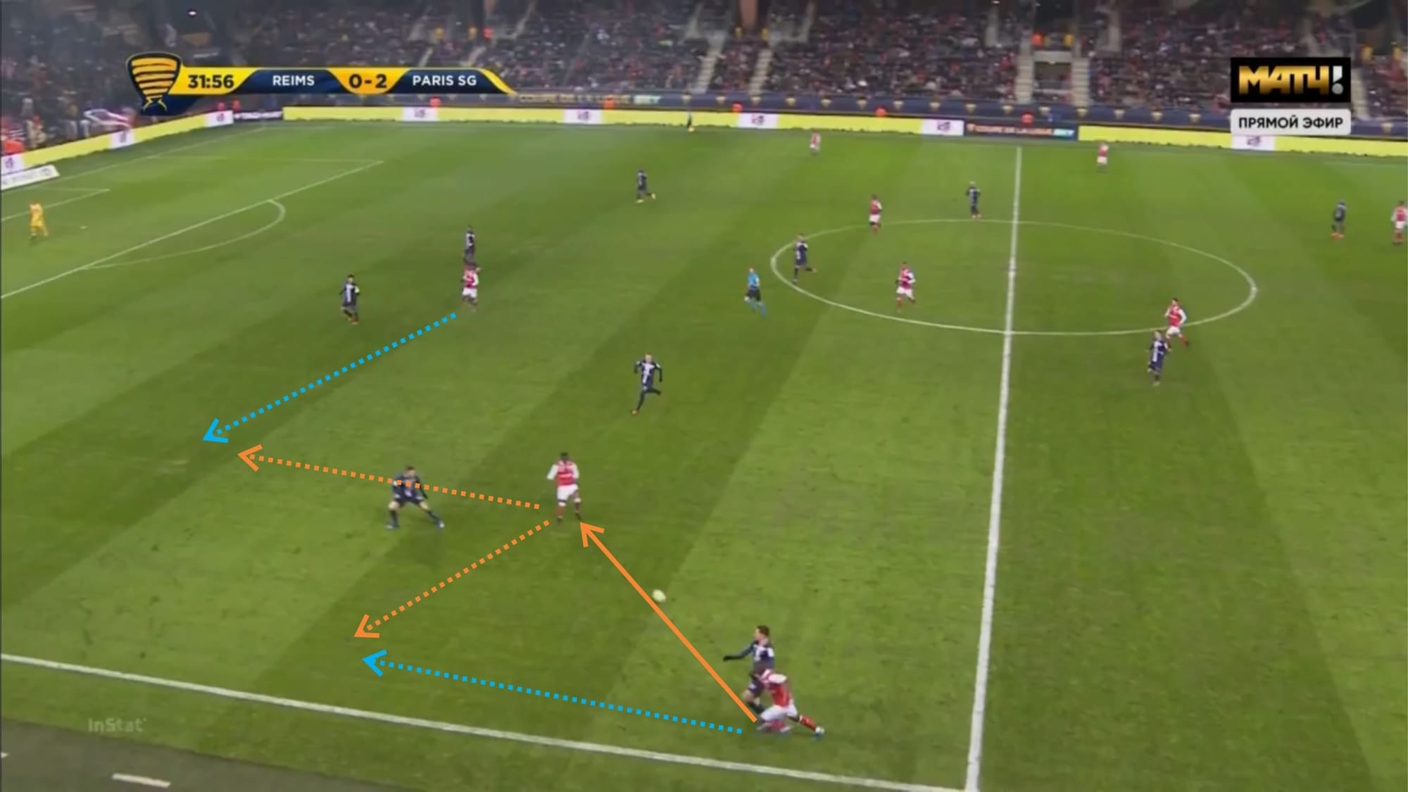 David Guion at Reims 2019/20 - tactical analysis tactics