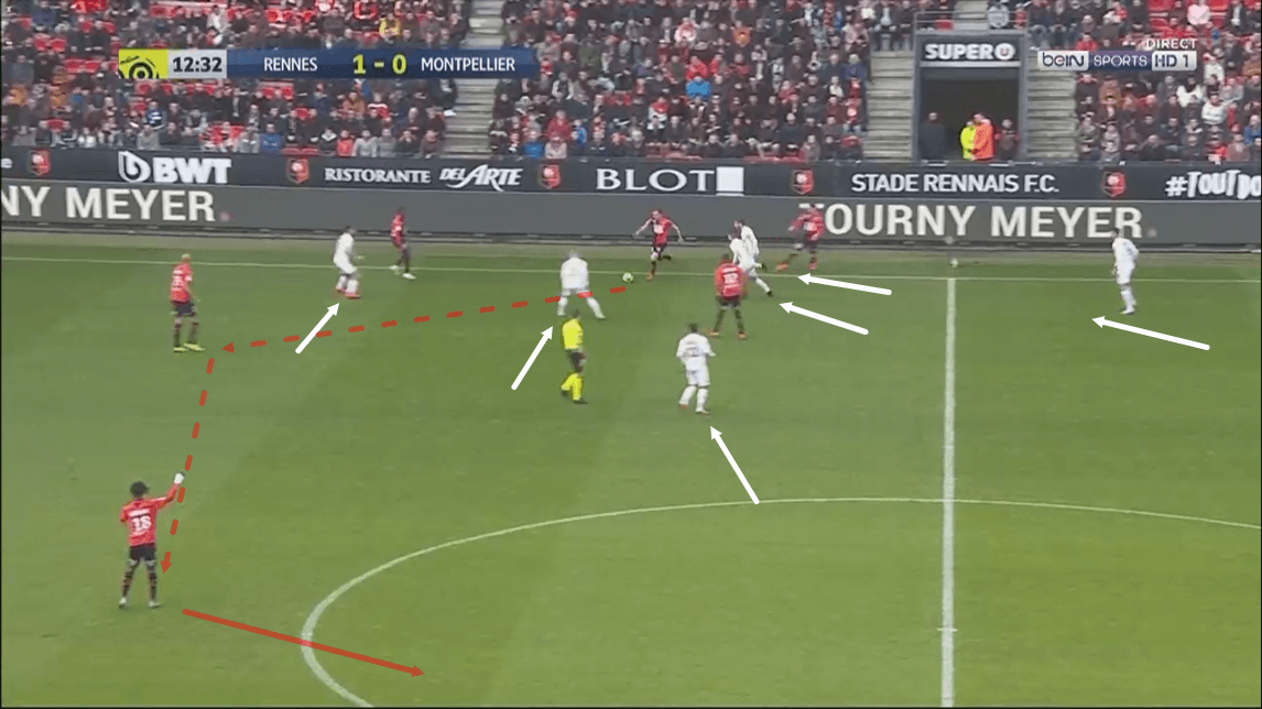 Ligue 1 2019/20: Rennes vs Montpellier - tactical analysis tactics