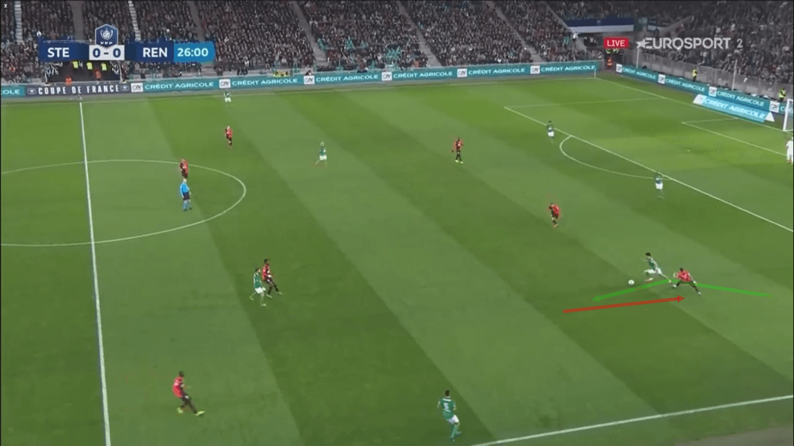 William Saliba 2019/20 - scout report - tactical analysis tactics