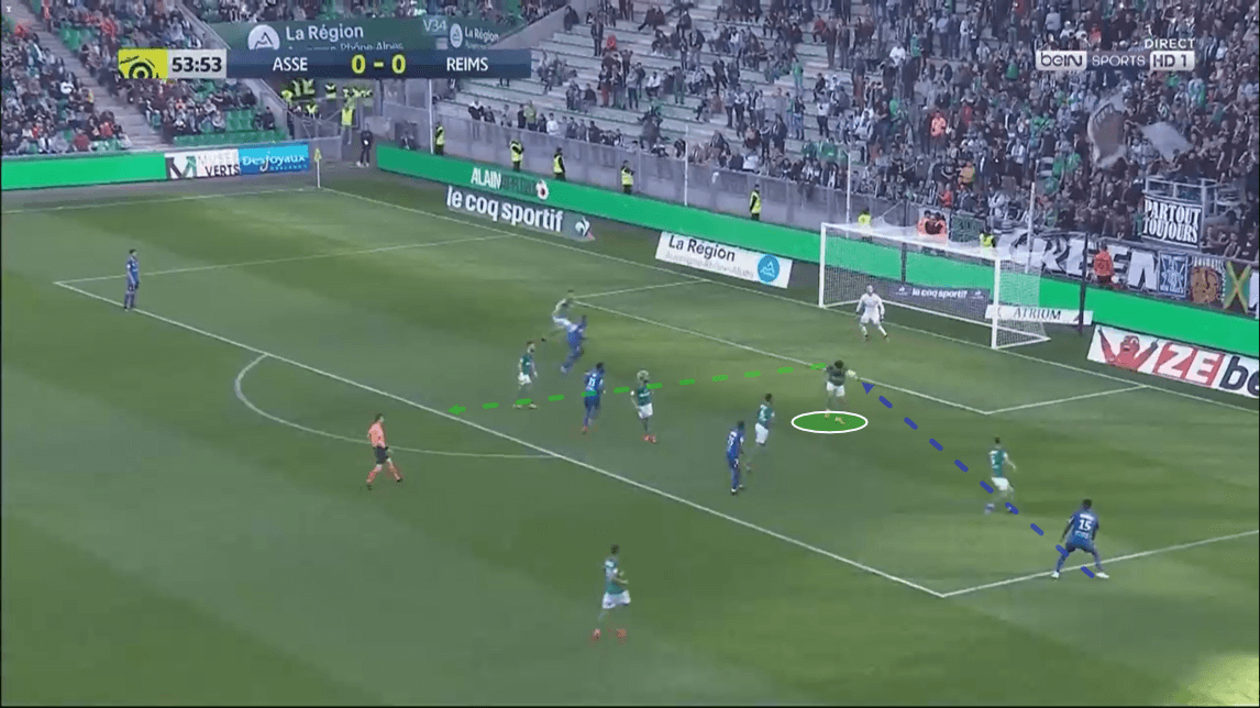 William Saliba 2019/20 - scout report - tactical analysis tactics