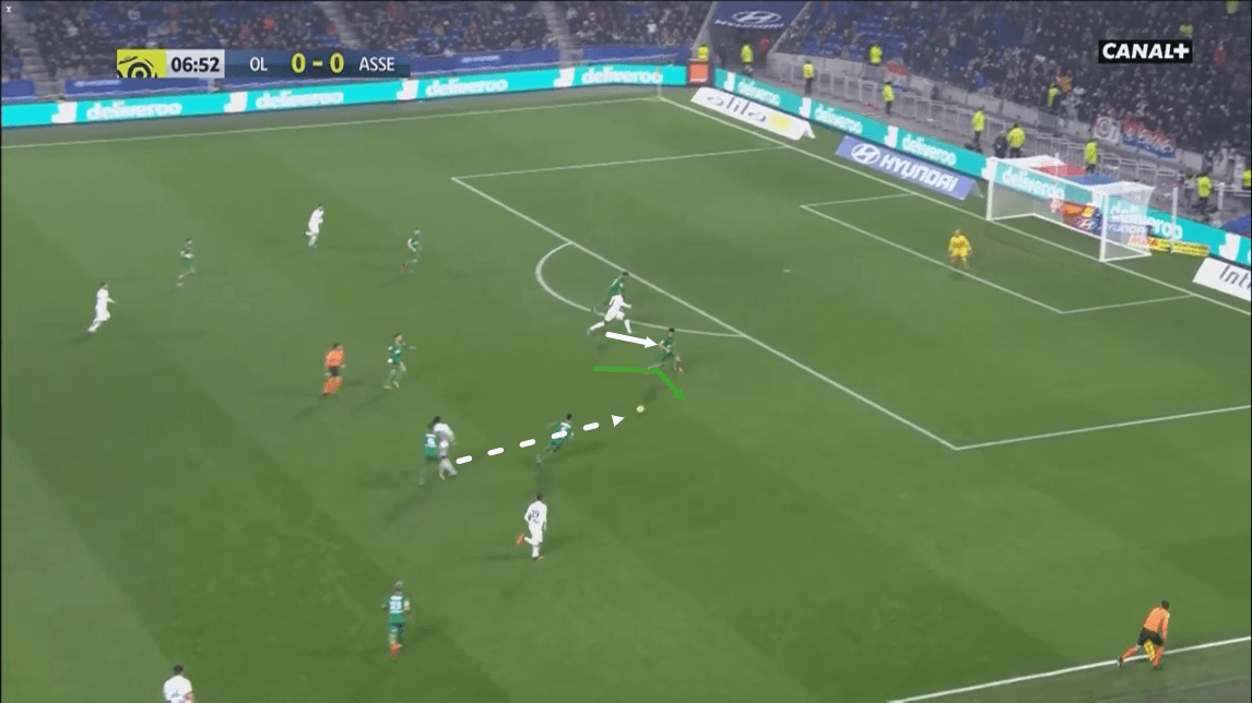 William Saliba 2019/20 - scout report - tactical analysis tactics