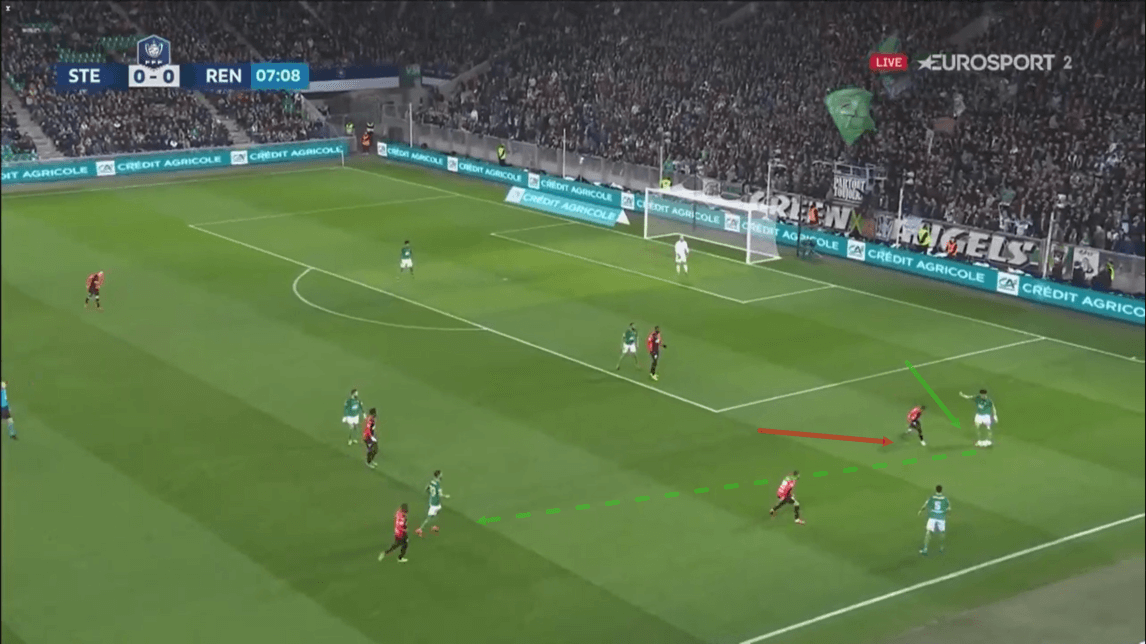 William Saliba 2019/20 - scout report - tactical analysis tactics