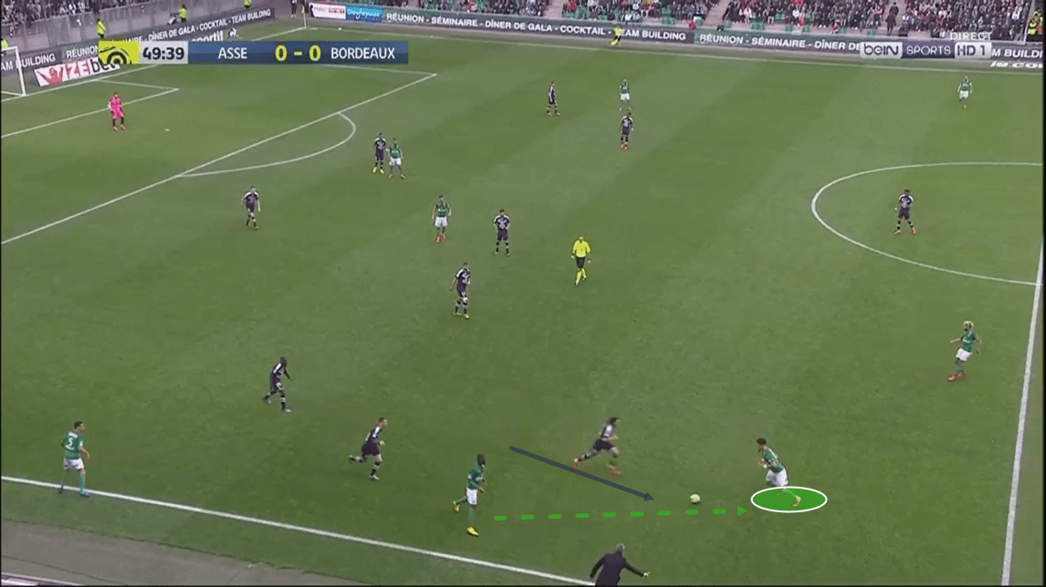 William Saliba 2019/20 - scout report - tactical analysis tactics