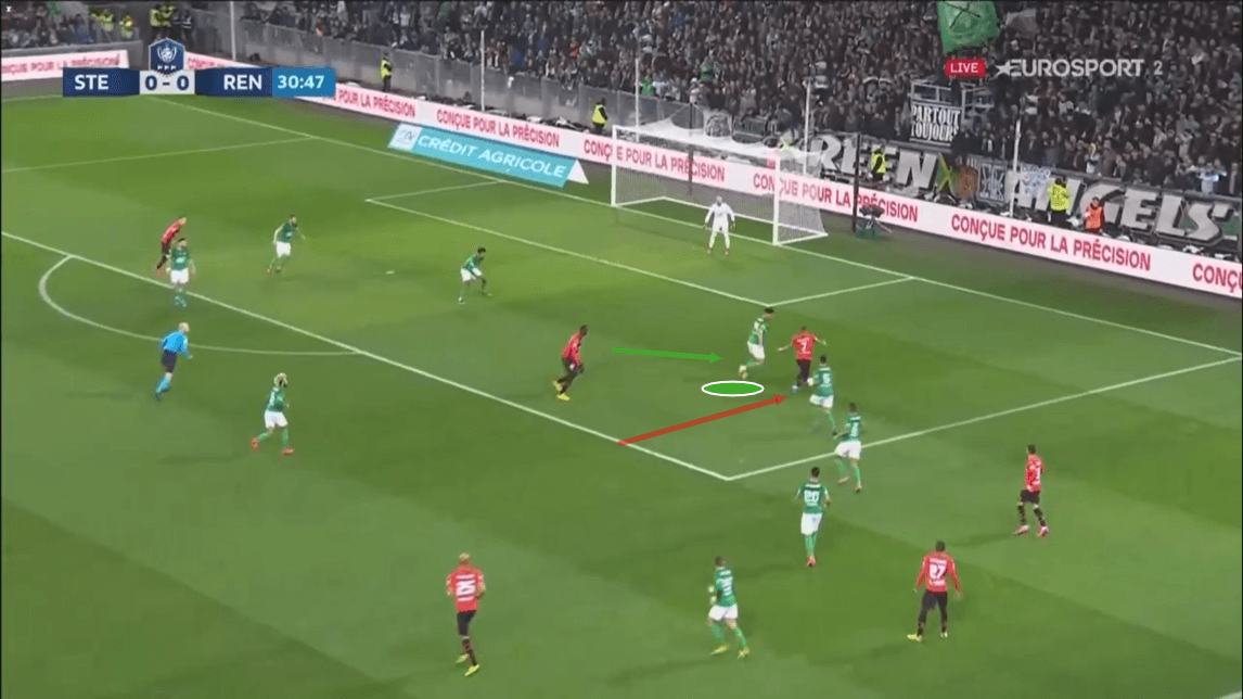 William Saliba 2019/20 - scout report - tactical analysis tactics